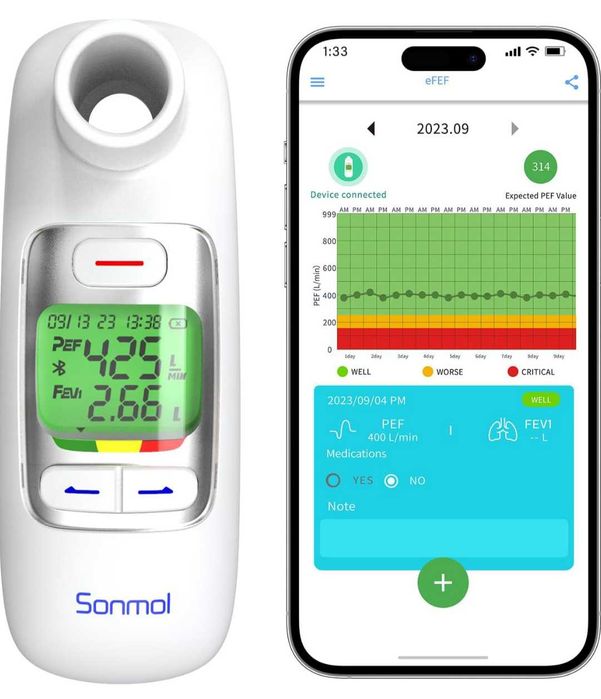 Пиков дебитомер Sonmol,Bluetooth,PEF и FEV1 за деца,възрастни,астма,ХОББ и други белодробни - нов
