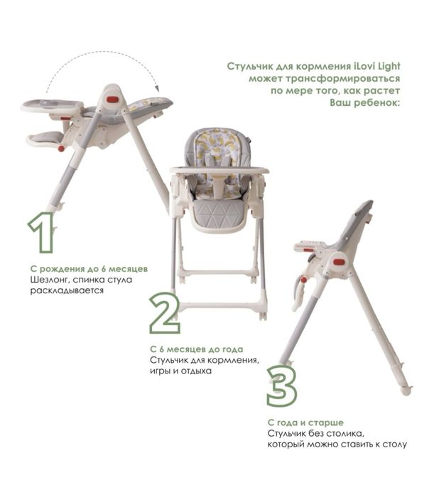 Стульчик для кормлени ilovi Frutti