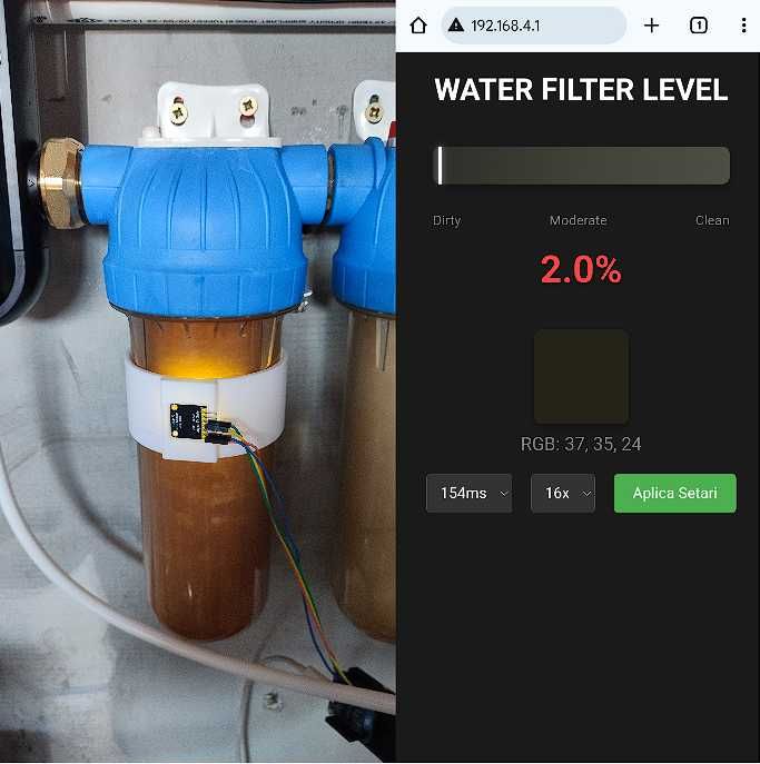 Smart Home - automantizari diverse la comanda, senzori, afisaje, wifi