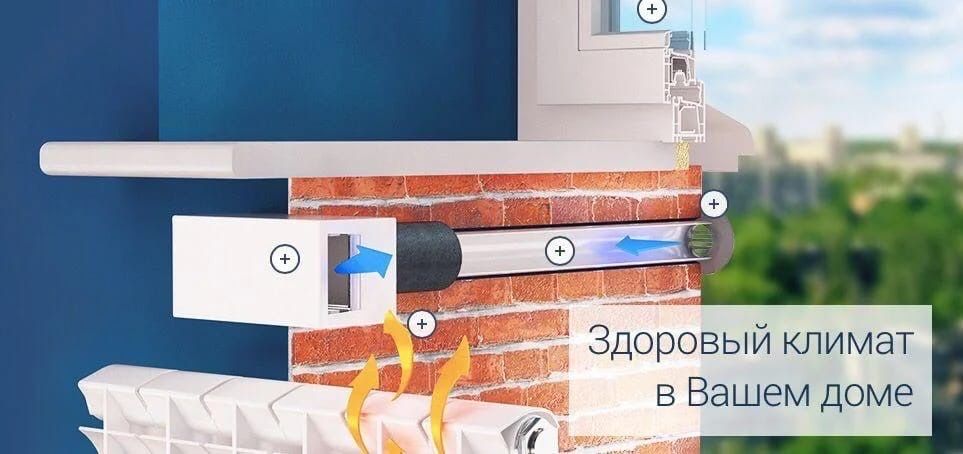 Приточный клапан с установкой