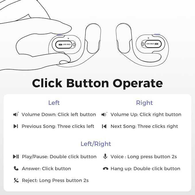 BNARQP Отворени Bluetooth слушалки за уши