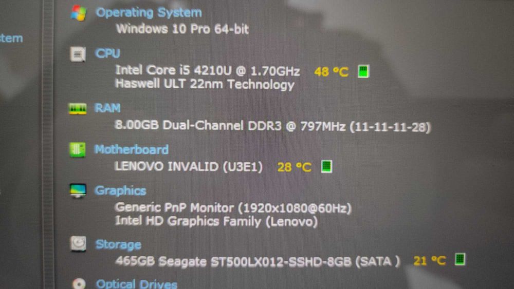 Dezmembrez laptop Lenovo Yoga 2-13