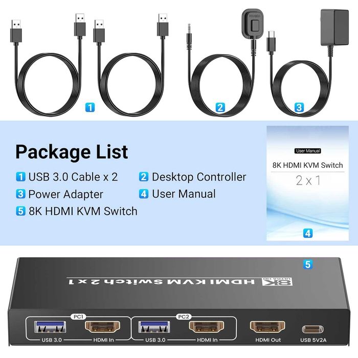 HDMI KVM превключвател 1 монитор 2 компютъра, 8K60Hz 4K120Hz USB 3.0