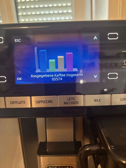 Delonghi Primadonna Exclusive