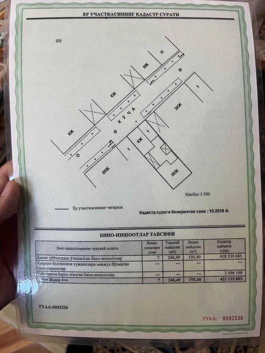 Продается Дом, на участке 3.3 сотки в центре города