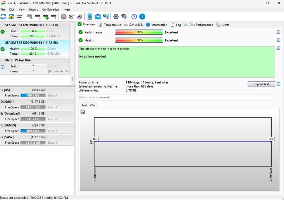 Controler Dell PERC H330 + cablu SAS SFF-8643/848+2x HDD SAS 1.2TB 10K