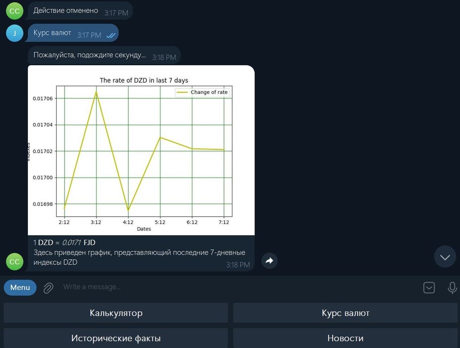 Создание телеграм ботов. Telegram bot yasash
