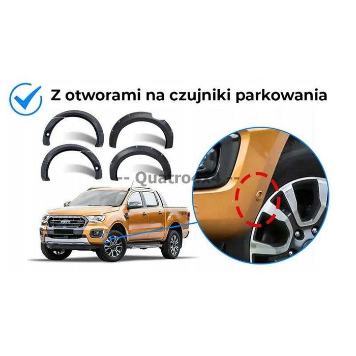 Overfendere extensii roti Ford Ranger T8 2019+