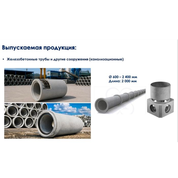 Железобетонные изделия ЖБИ. JBI temir-beton mahsulotlari