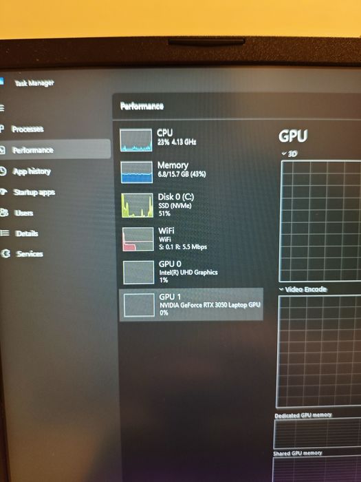 ASUS TUF F15 | i5-11400H | RTX 3050 | 16GB RAM | 512GB SSD | 144Hz