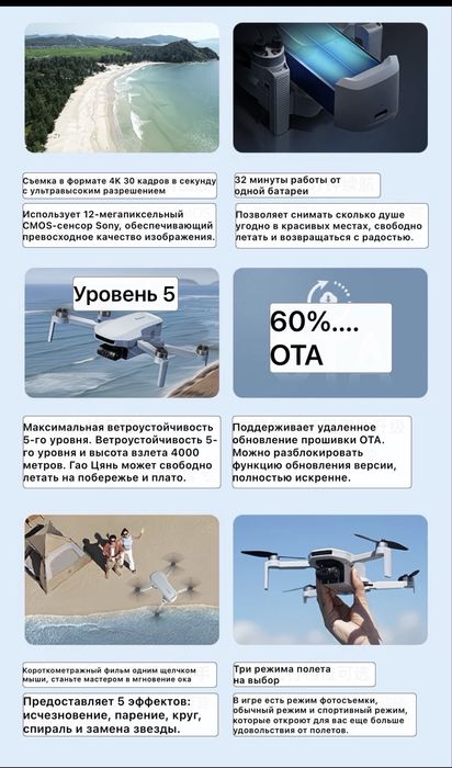 Дрон квадракоптер