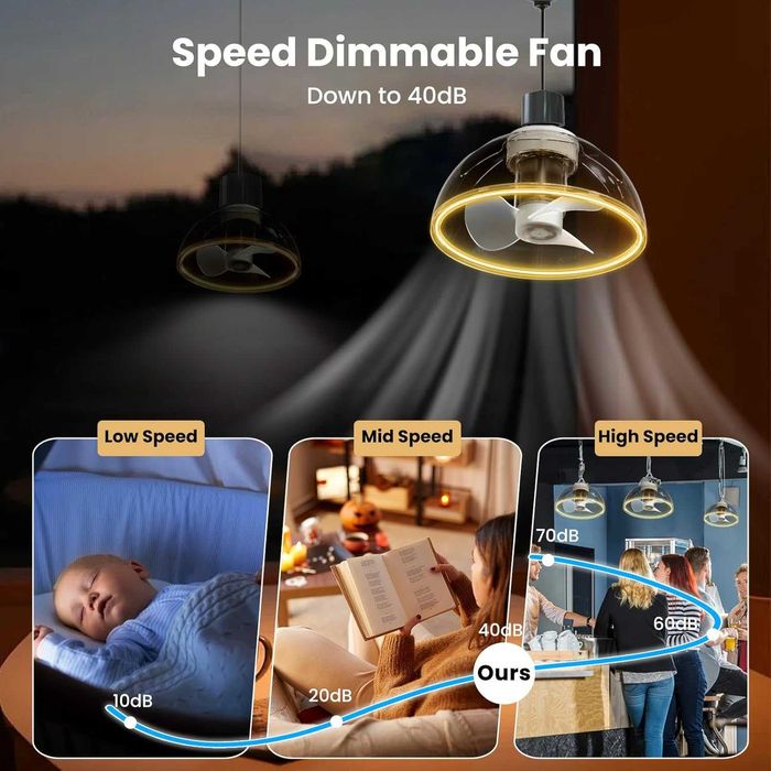 аванни вентилатори ZOTOYI E27 с осветление