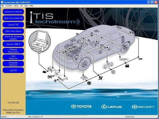Interfata AUTO Toyota Lexus Mini VCI Techstream model 2020