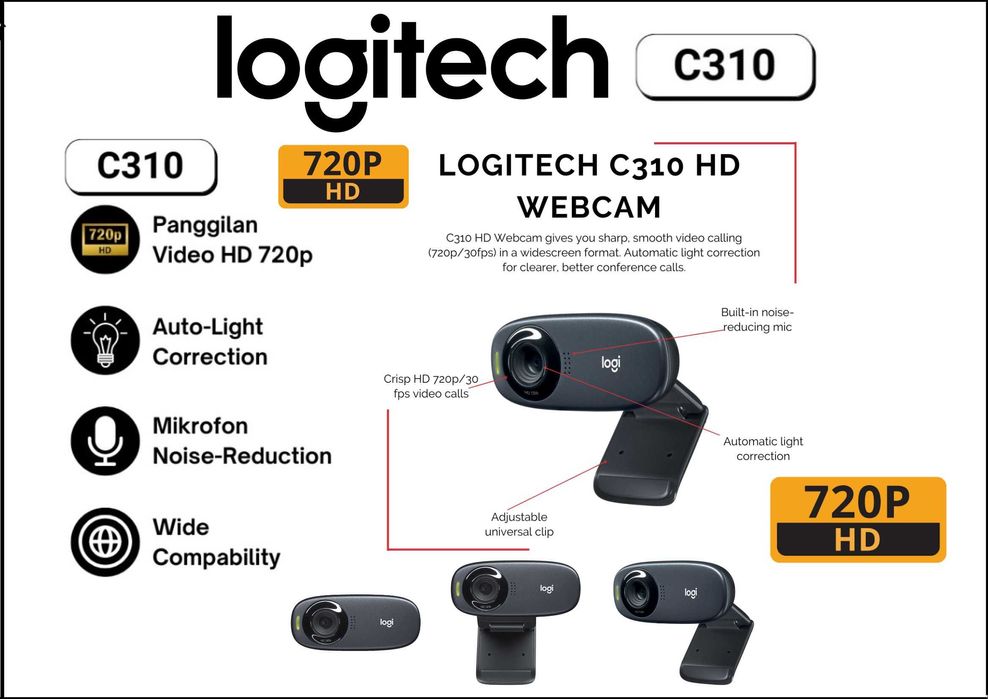 HD Камера с Микрофон Logitech Webcam C310 USB