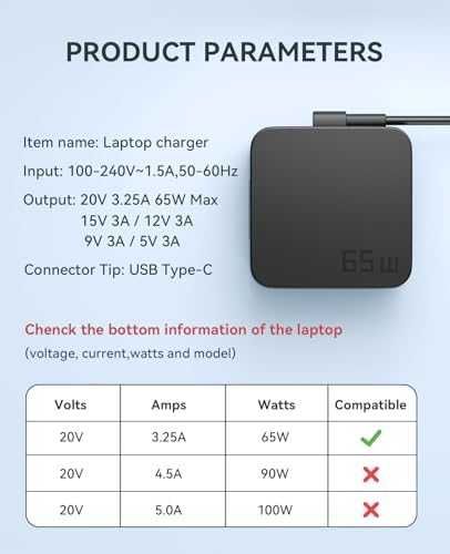 Нов стенен адаптер Зарядно 65W Type-C ASUS UX390 UX325 C213 C302 C403