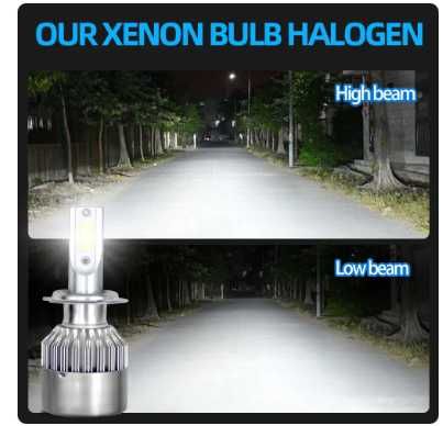 LED H7 + adaptoare Hyundai Tucson 3