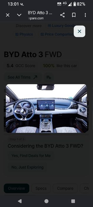 Протектор за Табло за BYD Atto 3
