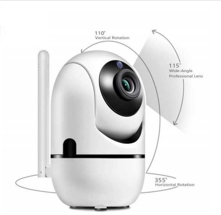 Supraveghere service auto, casa, magazin, camera video rotativa 360''