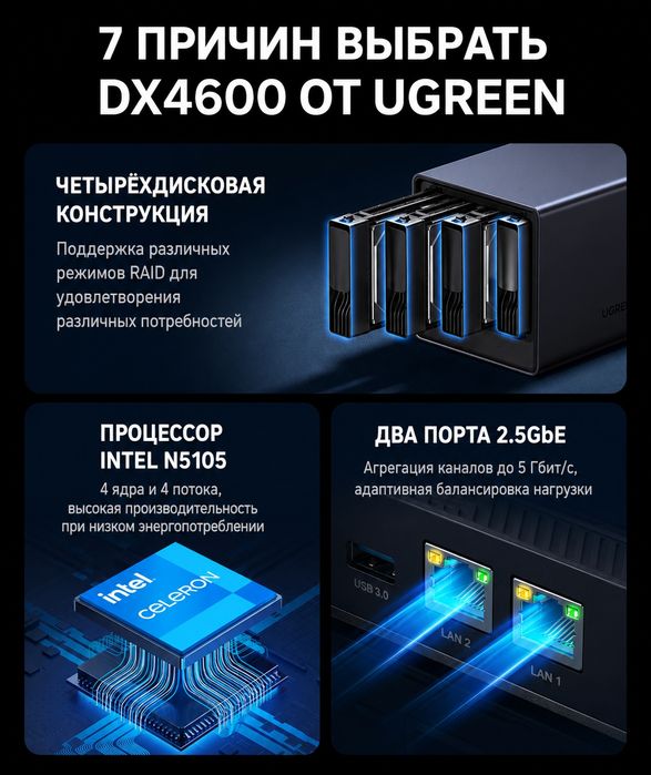 UGREEN Nas DX4600 Сетевое хранилище облачное хранение