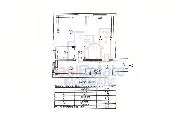 Apartament 2 camere Centru - Piata Unirii
