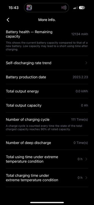 Vând trotineta electrica Ninebot Kickscooter F2 Pro