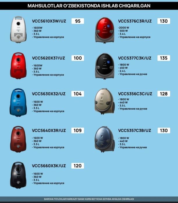 Samsung Plisos Vetnam, плысос самсунг Ветнам