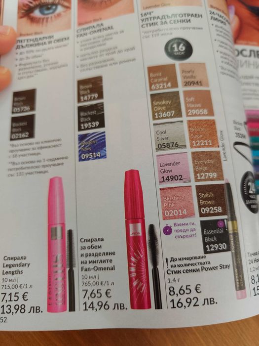 Декоративна козметика Avon