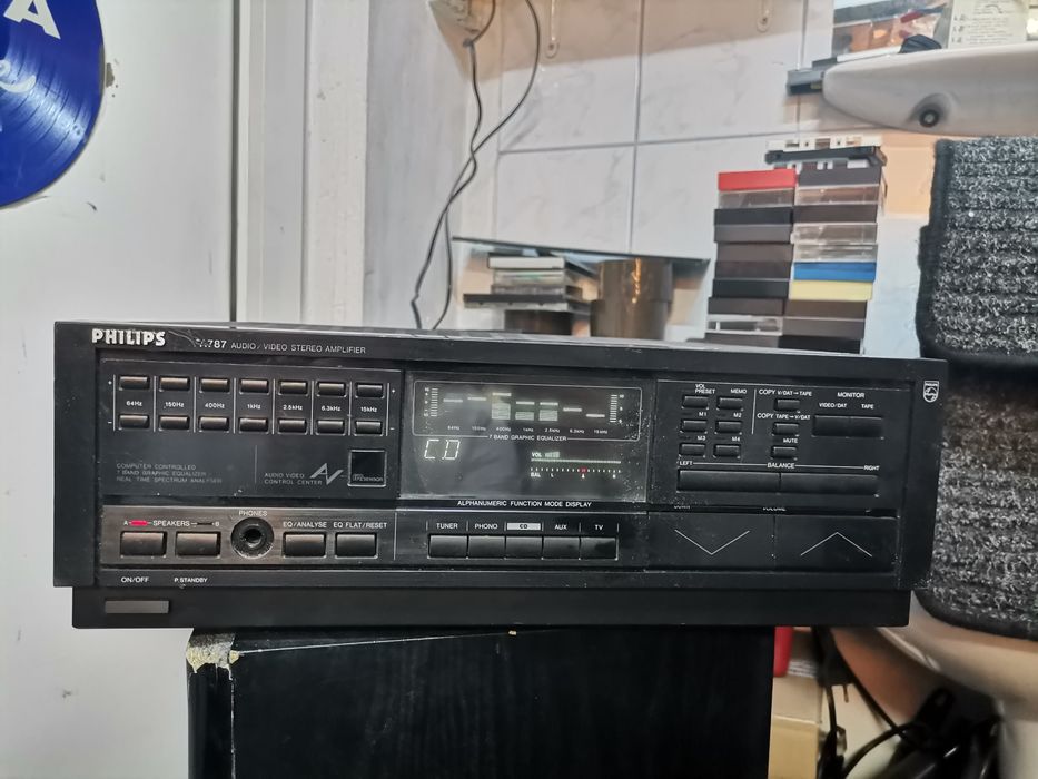 Philips 787 functional