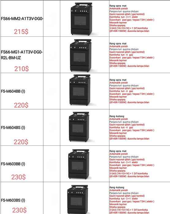 Газовая плита Magna