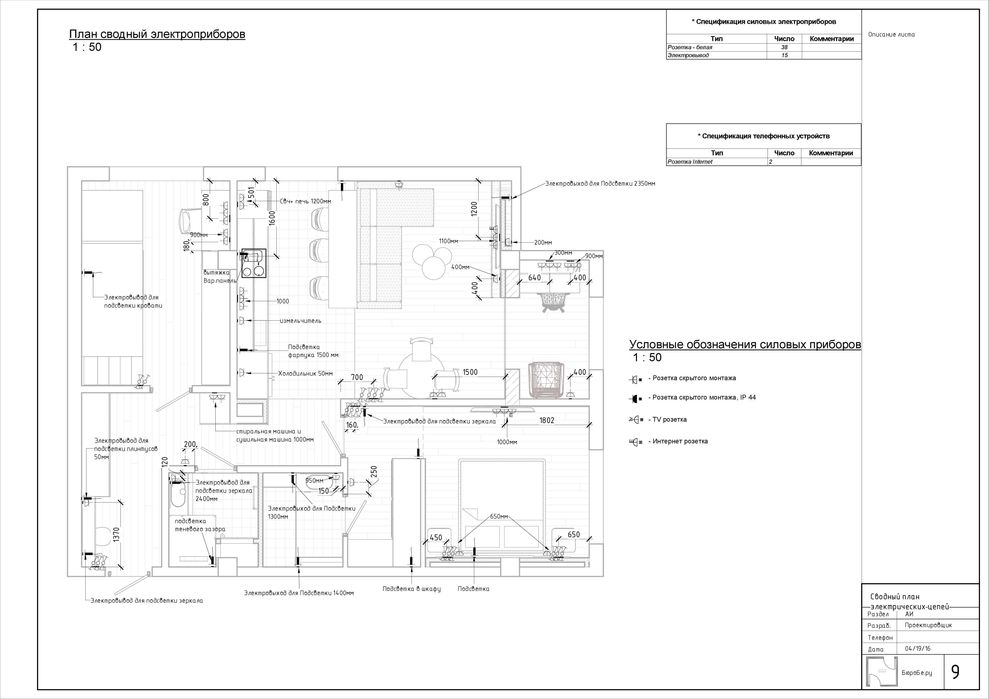 Преподаватель Revit / Курсы по Revit и 3d max