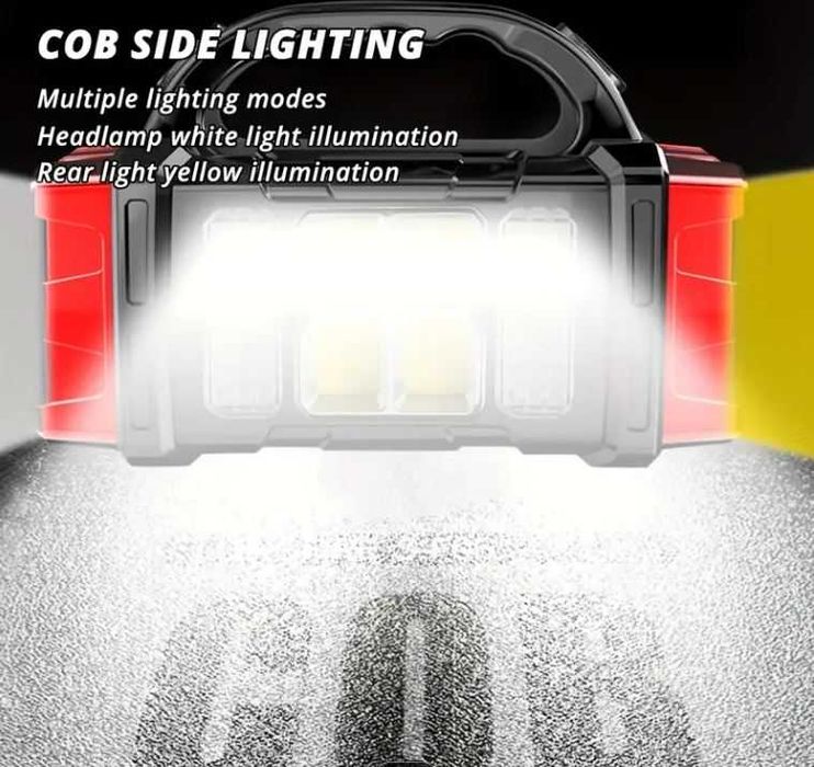 Универсален фенер със слънчев панел и 1500mAh акумулаторна батерия