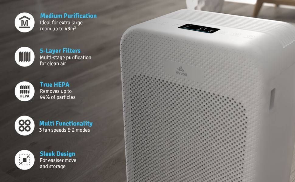 Evvoli очиститель увложнитель воздуха для дома со склада