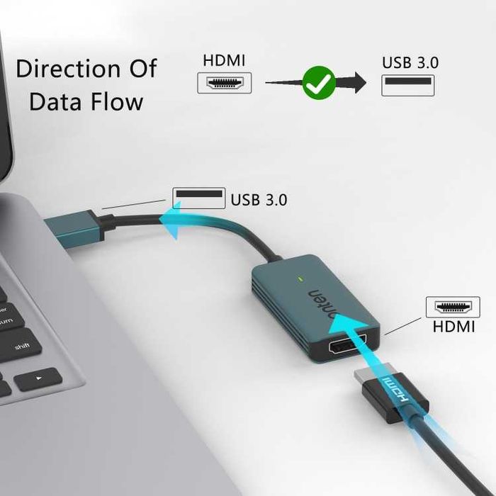 USB карта видеозахвата Onten US331 Full HD 1080p. Есть доставка