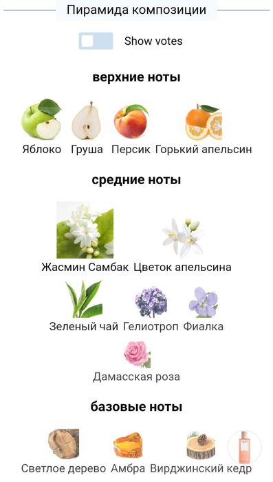 Продам духи женские LOEWE Ella