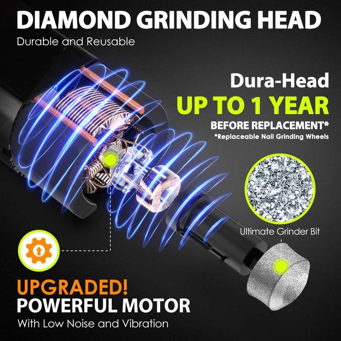 IREDOON Нокторезащита за кучета - Професионална 3-скоростна супер тиха и нисковибрационна