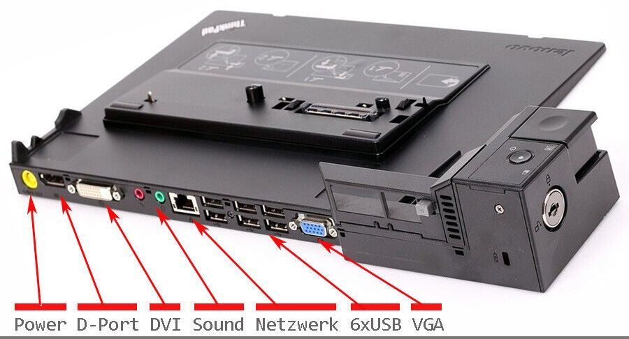 ThinkPad Dockstansiya