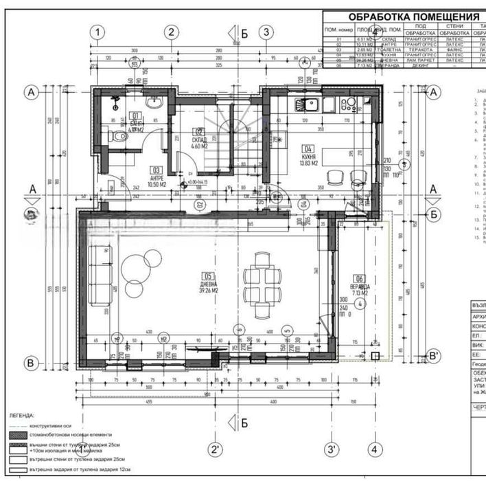 Продава се Къща в Пловдив, Кършияка - 200 кв.м за 765 €/кв.м - Снимка #1