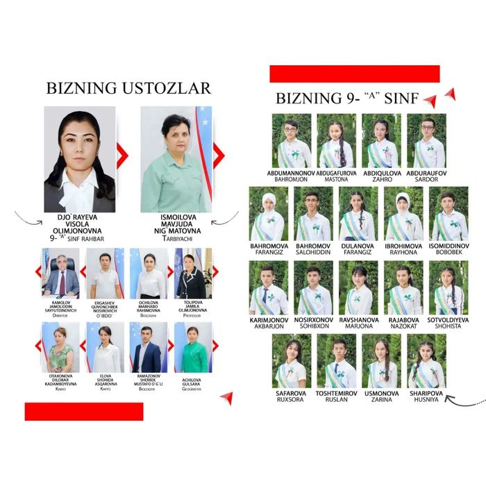 99.000 сум !!! Выпускные виньетки 2025 года.