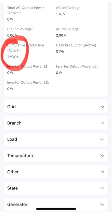 Deye 20kw 3 фаза, Солнечный инвертор