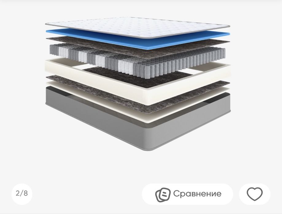 Ортопедический матрас Askona ortho medium