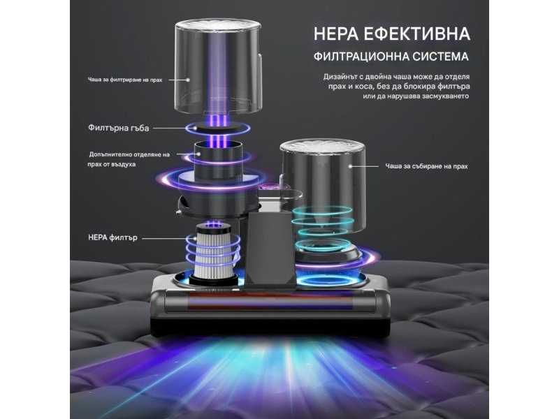 Прахосмукачка Против Акари JPHYLL UVC-S1600-Pro, 500W