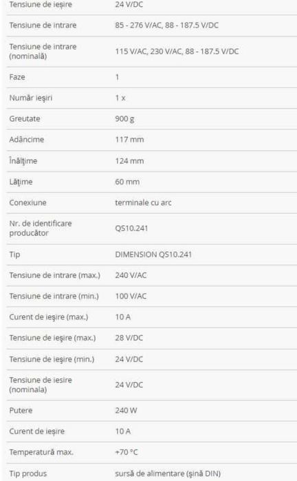 Sursa alimentare puls 24v--28v profesionala pe sina