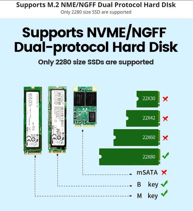 SSD Radiator / SSD радиатор / Охладител SSD / m.2 формат
