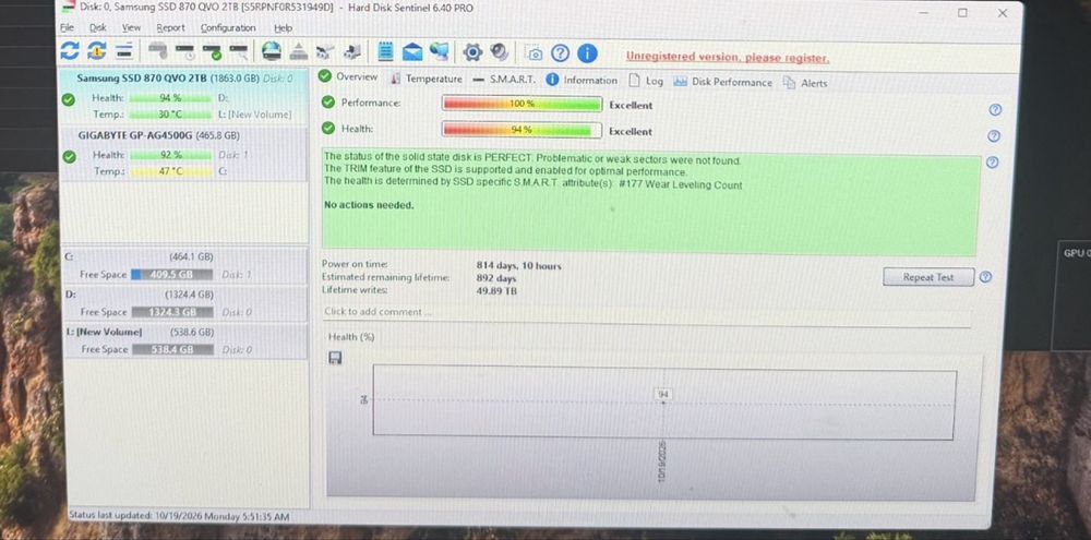 SSD Samsung 2TB 870QVO (94%)