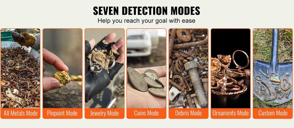 Металотърсач Металдетектор водоустойчив златотърсач злато монети