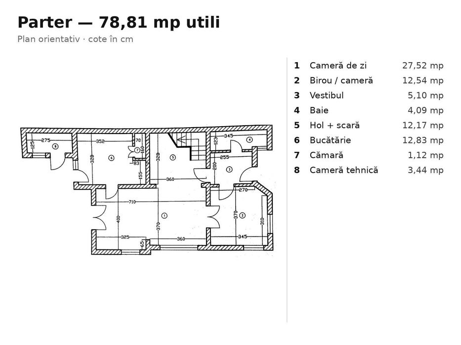 (PROPRIETAR) Vila P+1+M 7 camere 4 băi curte parcare - familie / firmă / cazare angajați