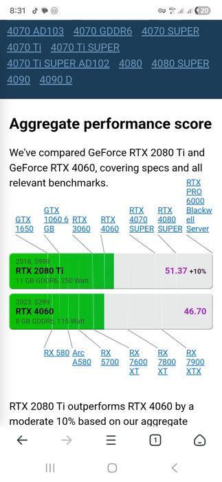 Rtx 2080ti 11 gb gtx 1080 ti akasi.