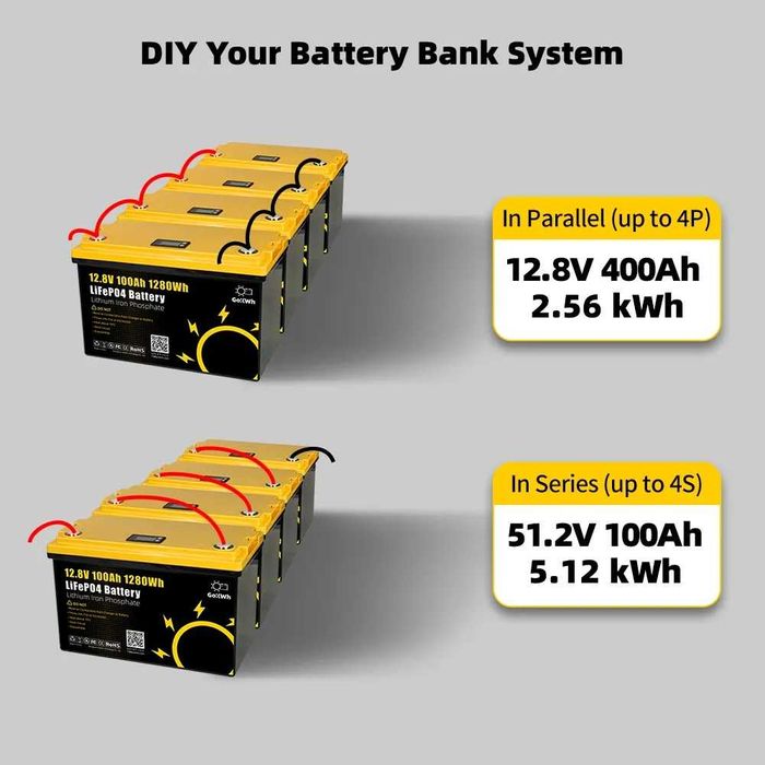 Батерия LIFEPO4 12V 100AH+ LCD 200Ah 320Ah
