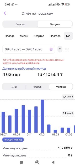Продам лазерный станок+маркер для гравировки