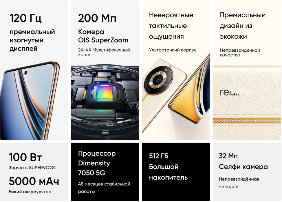 Realme 11 Pro+ (Plus) 12 Гб, 512 Гб